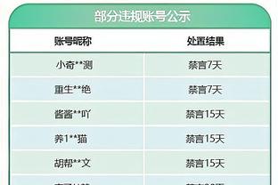 雷竞技官网网址入口登录截图0